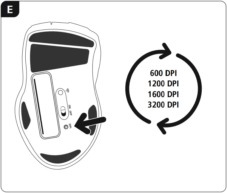 hama 00173010 7-Button Mouse E