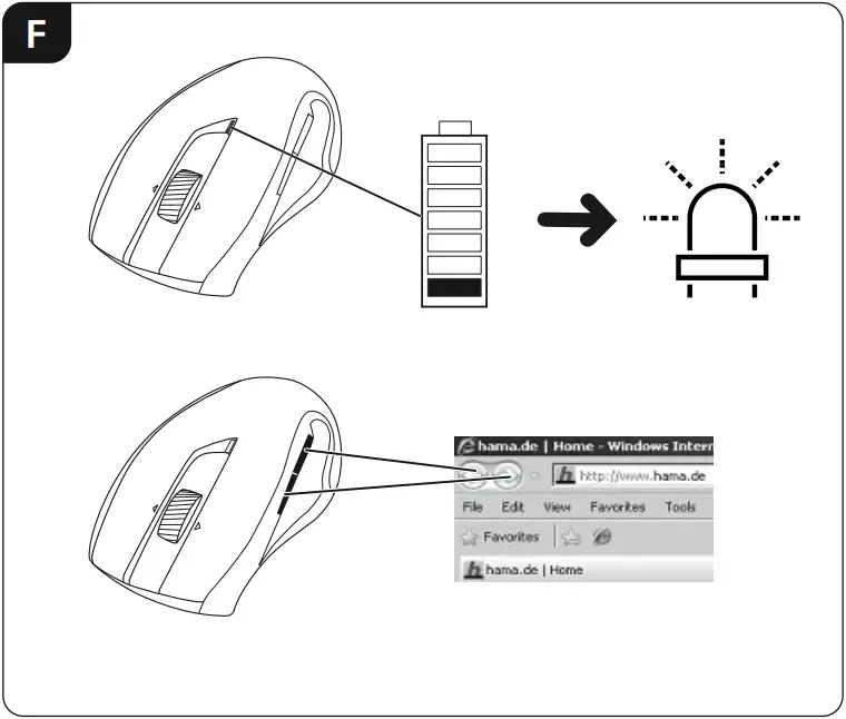 hama 00173010 7-Button Mouse F