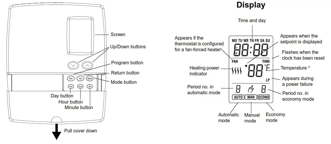 Honeywell TL6120 5 2 Electric Heating Programmable Thermostat - overview 1