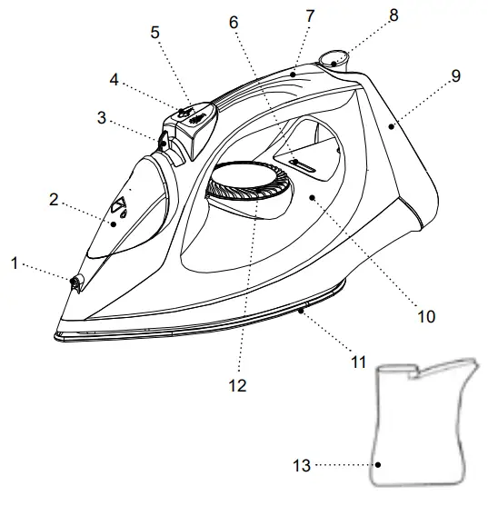 BRAYER-BR4008-Steam-Iron-fig-2