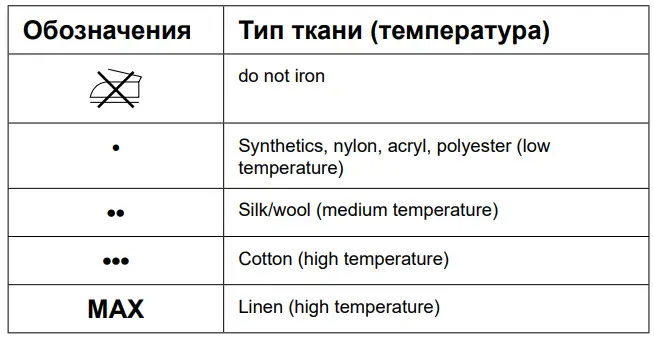 BRAYER-BR4008-Steam-Iron-fig-5