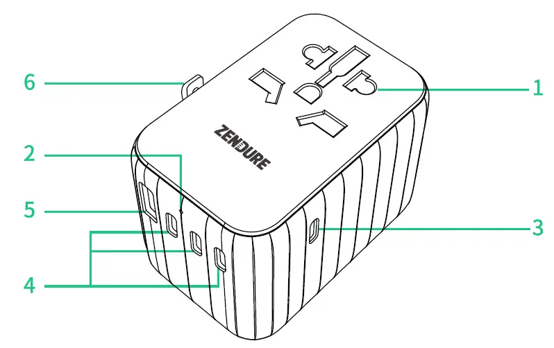 ZENDURE-Passport-III-65W-PD-Fast-Charge-Global-Travel-Adapter-01