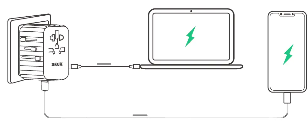 ZENDURE-Passport-III-65W-PD-Fast-Charge-Global-Travel-Adapter-03