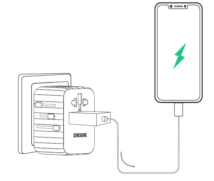 ZENDURE-Passport-III-65W-PD-Fast-Charge-Global-Travel-Adapter-04