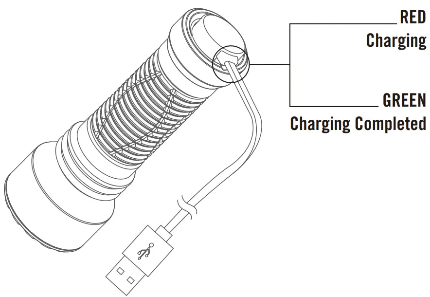 VIBRATING POWER INDICATOR