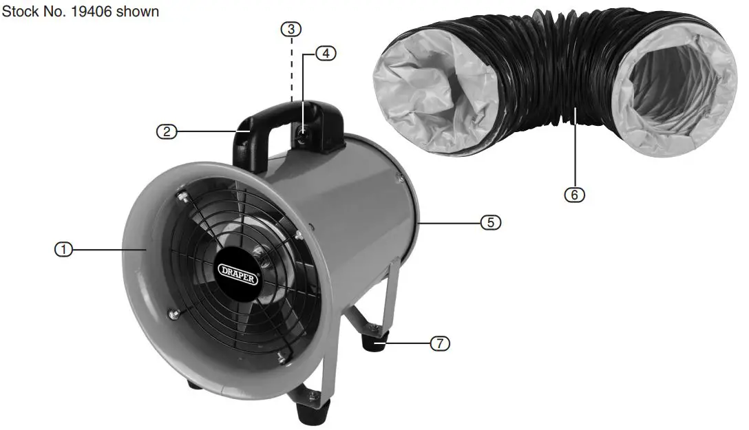 DRAPER-19406-Air-Mover-Ventilator-fig 5