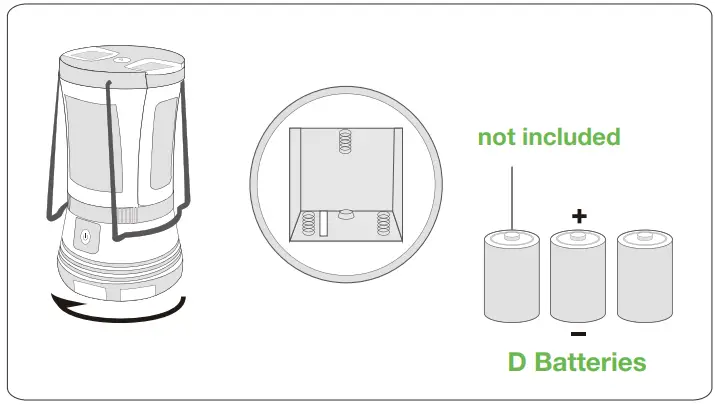 LE-3300012-DW-LED-Rechargeable-Camping-Lantern-fig-5