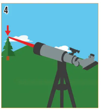 Aligning Your Phone to Your Telescope