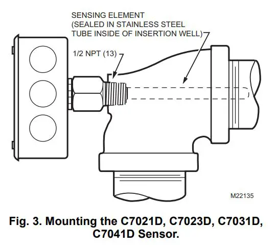 Honeywell 2000 Series Electronic Temperature Sensors Instruction Manual - Fig. 3