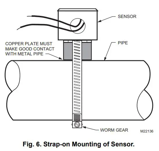 Honeywell 2000 Series Electronic Temperature Sensors Instruction Manual - Fig. 6