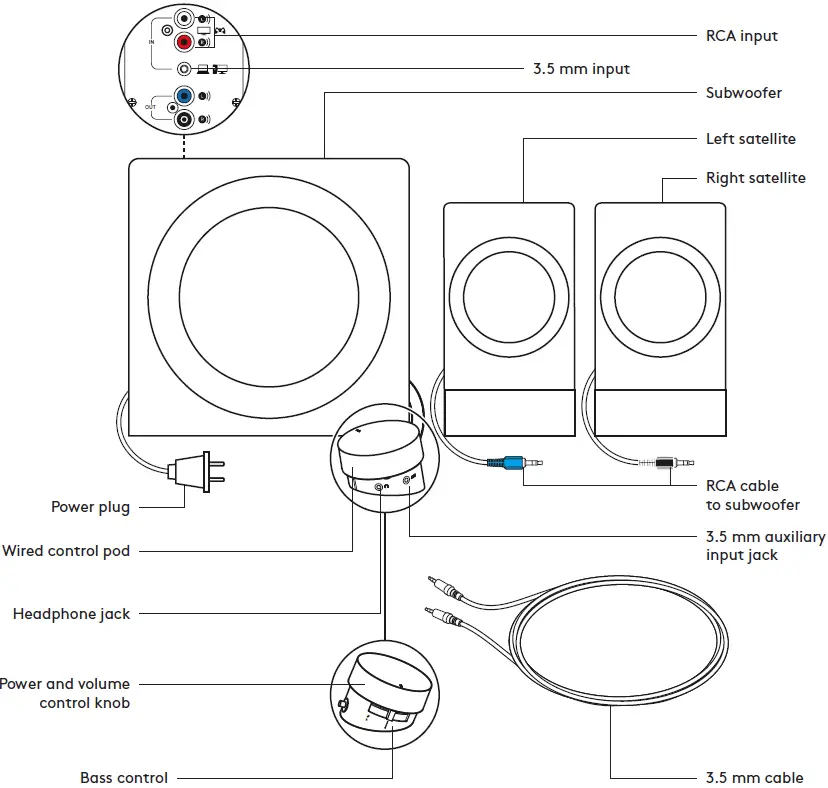 Logitech-Z533-Speaker-System-with-Subwoofer-FIG-1