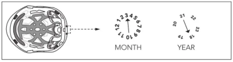KASK HP Plus AS Helmet-fig2