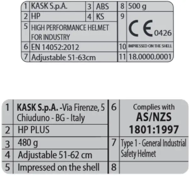 KASK HP Plus AS Helmet-fig4