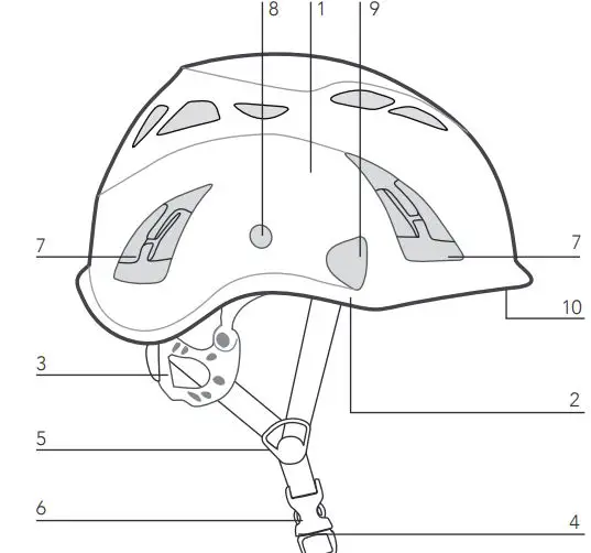 KASK HP Plus AS Helmet-fig9