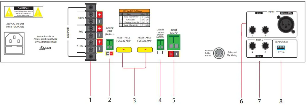 REDBACK-A4395-500W-Mixer-Amplifier-fig 3
