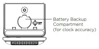 iHOME Timebase Pro+ Bluetooth Speaker + Triple Charging User Guide - BOTTOM PANEL