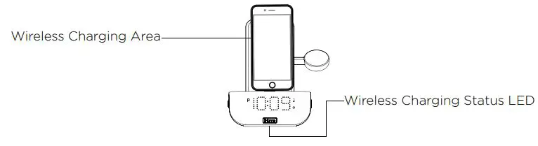 iHOME Timebase Pro+ Bluetooth Speaker + Triple Charging User Guide - WIRELESS CHARGING