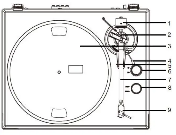 Lenco Turntable with Bluetooth Transmission - CONNECTIONS