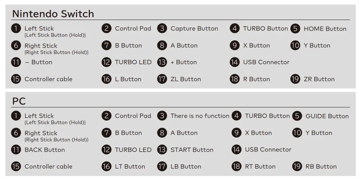 HORI Nintendo Switch Wireless Controller - Nintendo Switch