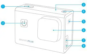 FIG 3 YOUR BRAVE 6 PLUS
