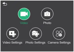 FIG 7 OVERVIEW OF MODES
