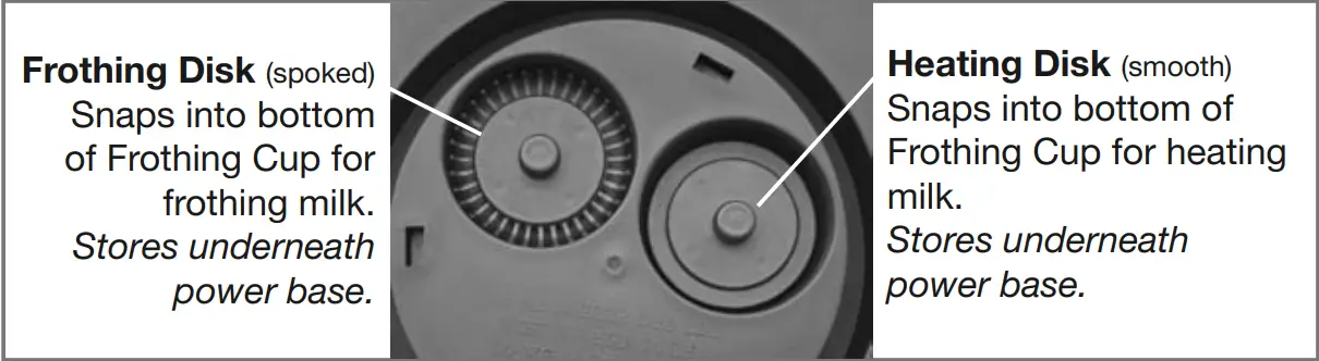 Frothing-Disk-&-Heating-Disk