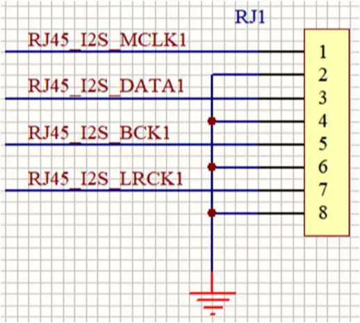 DENAFRIPS GAIA DDC USB Digital Interface Player - Digital Output Interface 2