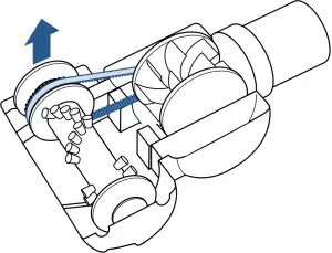 TurboBrush and TurboEraser Tools