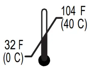 Welch Allyn 60300 Standard laryngoscope handles - fig5