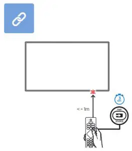 PHILIPS 7406 Series Mini LED TV - 4.2