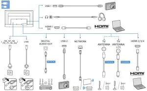 PHILIPS 7406 Series Mini LED TV - 4.4