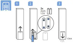 PHILIPS 7406 Series Mini LED TV - 6