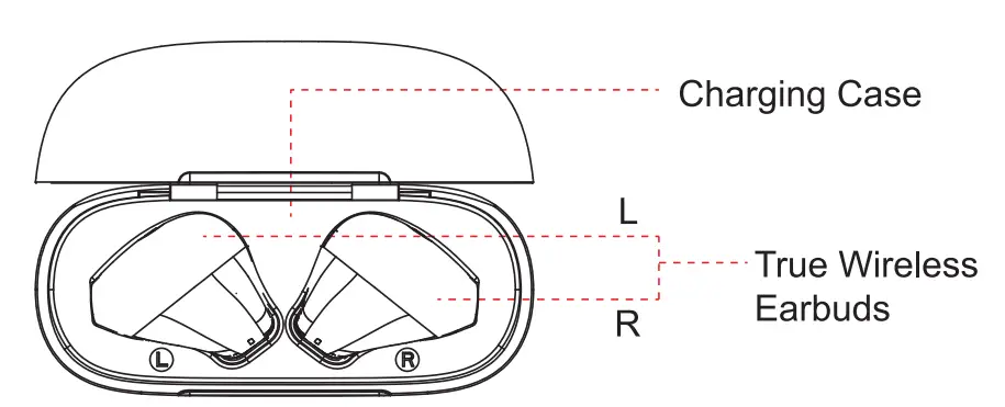 imoshion TWS In Ear Headset - figure 2