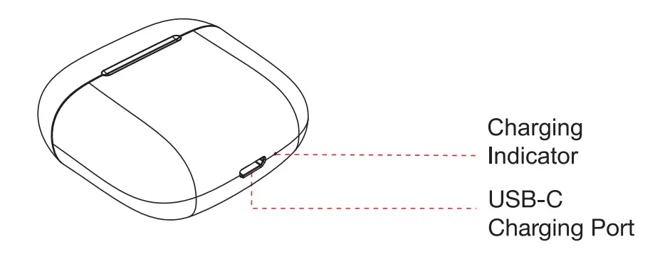 imoshion TWS In Ear Headset - figure 4