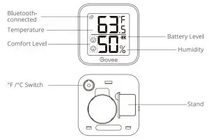 Govee H5101 Smart Thermo Hygrometer - glance