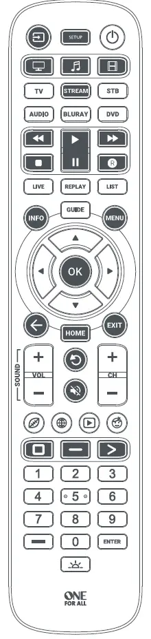 ONE FOR ALL URC3660 Essential 6 Device Universal Remote Control
