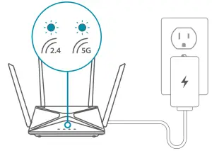 D Link DIR 842V2 AC1200 Wi Fi Gigabit Router - INTERNET on the router2