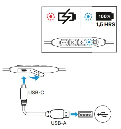 SENNHEISER CX 350BT Bluetooth 5.0 Wireless- Charging