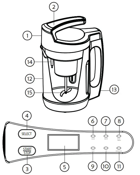 DOMO DO705BL Soup Maker 2- PARTS