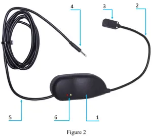 Quha Vento Standalone Puff Switch - Quha Vento Controls and Main Parts 1