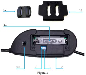 Quha Vento Standalone Puff Switch - Quha Vento Controls and Main Parts