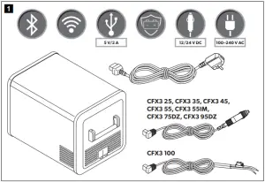 Assembly Instructions