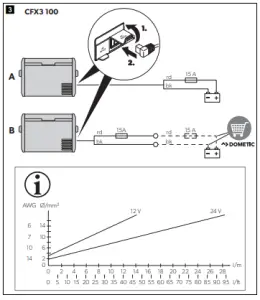 Assembly Instructions