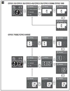 Assembly Instructions