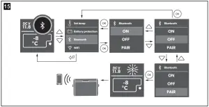 Assembly Instructions