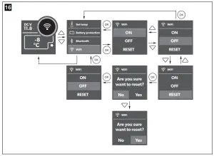 Assembly Instructions