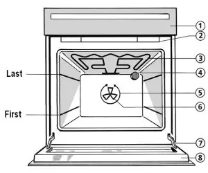 saco AKZ 146-IX Whirlpool Oven-