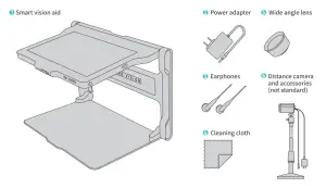 JADE BIRD ME201Aeye P4 Smart Vision Aid - figure 1
