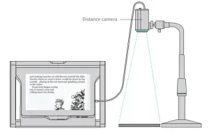 JADE BIRD ME201Aeye P4 Smart Vision Aid - figure 10