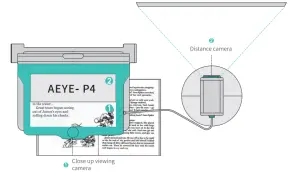 JADE BIRD ME201Aeye P4 Smart Vision Aid - figure 11